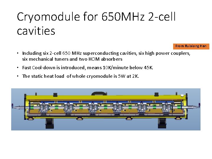 Cryomodule for 650 MHz 2 -cell cavities From Ruixiong Han • Including six 2