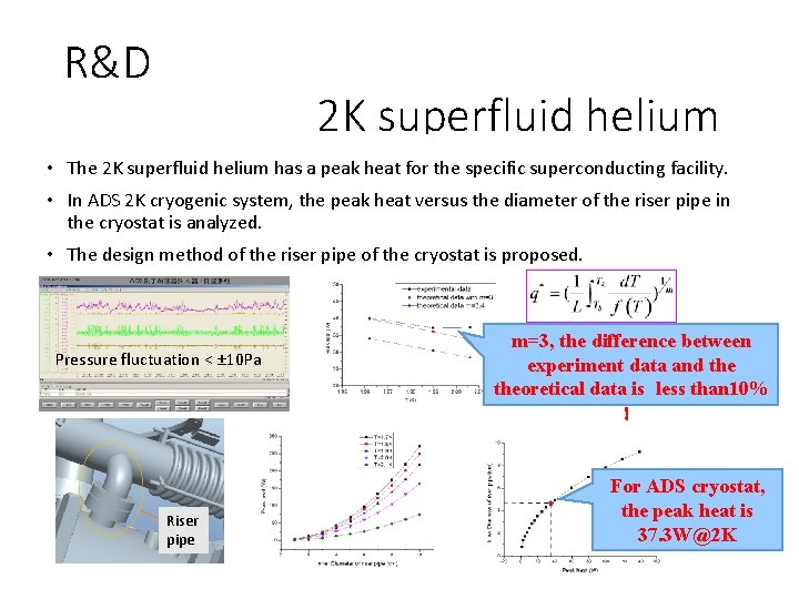 R&D 2 K superfluid helium • The 2 K superfluid helium has a peak