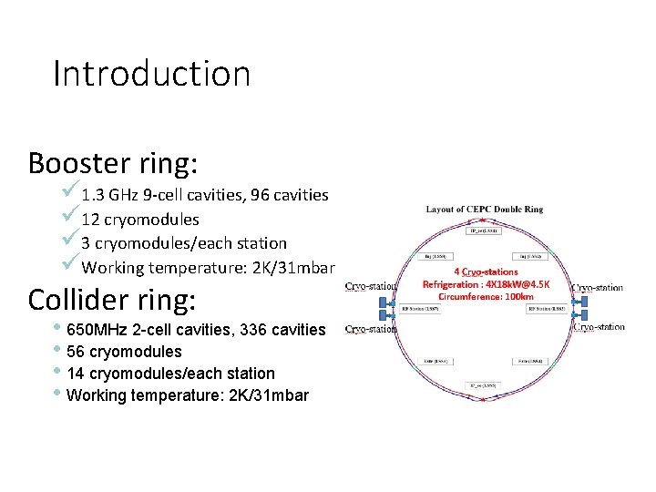 Introduction Booster ring: ü 1. 3 GHz 9 -cell cavities, 96 cavities ü 12