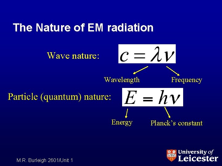 The Nature of EM radiation Wave nature: Wavelength Energy M. R. Burleigh 2601/Unit 1