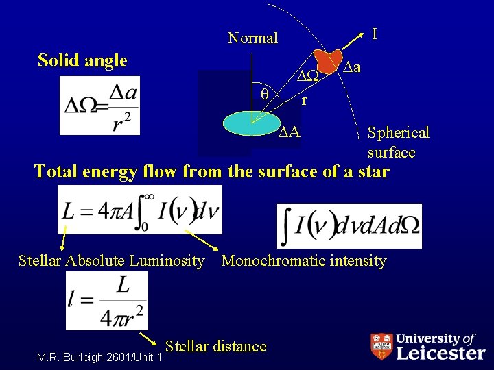 I Normal Solid angle r A a Spherical surface Total energy flow from the