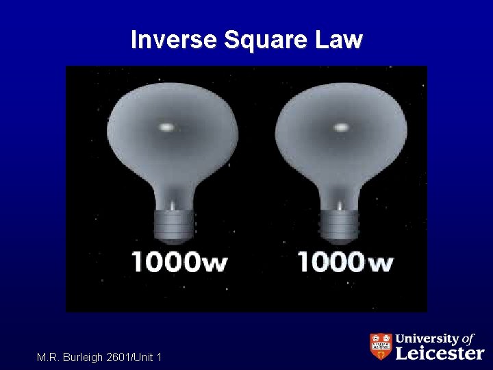 Inverse Square Law M. R. Burleigh 2601/Unit 1 