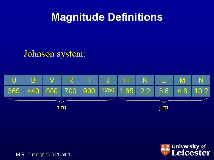 Magnitude Definitions Johnson system: U 365 B V R I J H K 440