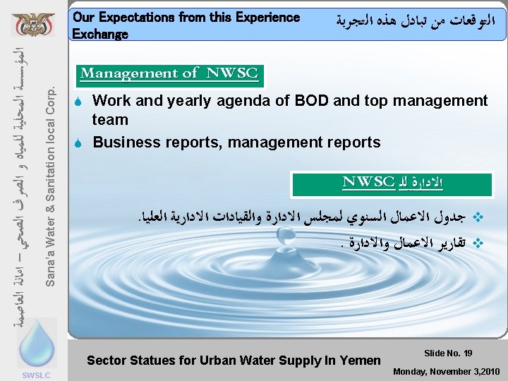 Our Expectations from this Experience Exchange Sana’a Water & Sanitation local Corp. ﺍﻟﻌﺎﺻﻤﺔ ﺍﻟﺼﺤﻲ