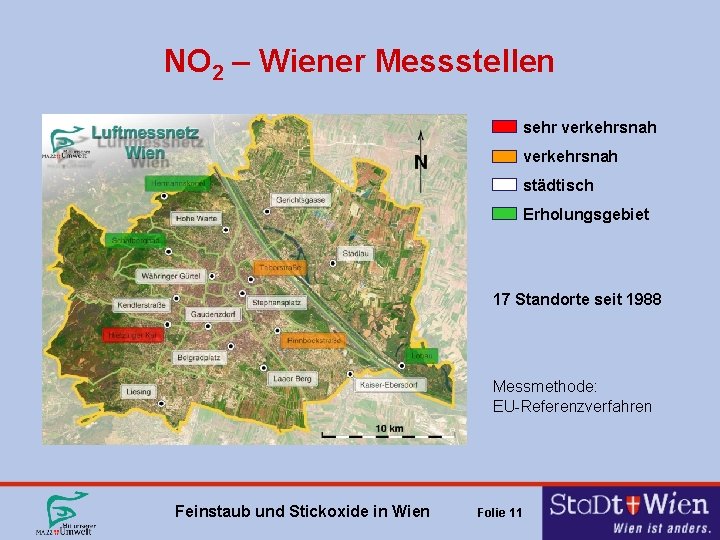 NO 2 – Wiener Messstellen sehr verkehrsnah städtisch Erholungsgebiet 17 Standorte seit 1988 Messmethode: