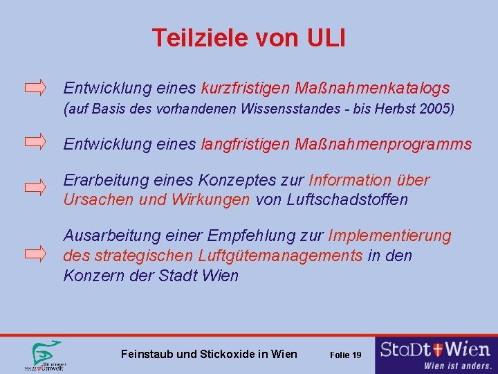 Teilziele von ULI Entwicklung eines kurzfristigen Maßnahmenkatalogs (auf Basis des vorhandenen Wissensstandes - bis Teilziele von ULI Entwicklung eines kurzfristigen Maßnahmenkatalogs (auf Basis des vorhandenen Wissensstandes - bis