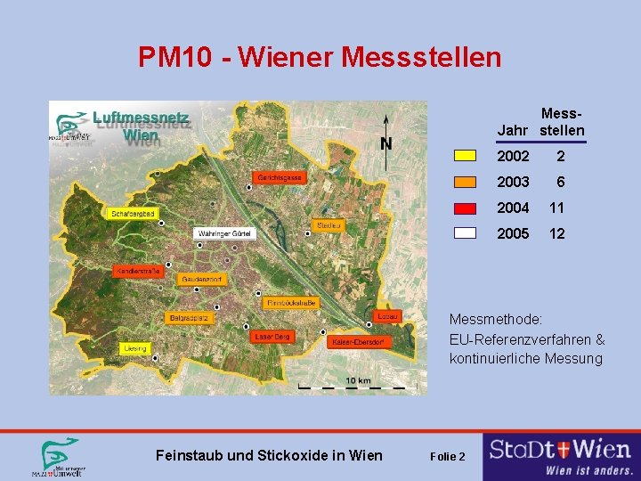 PM 10 - Wiener Messstellen Mess. Jahr stellen 2002 2 2003 6 2004 11