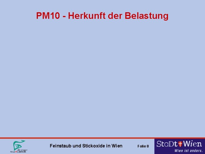 PM 10 - Herkunft der Belastung Feinstaub und Stickoxide in Wien Folie 8 