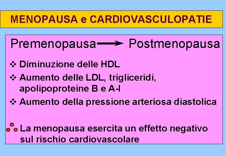MENOPAUSA e CARDIOVASCULOPATIE Premenopausa Postmenopausa v Diminuzione delle HDL v Aumento delle LDL, trigliceridi,