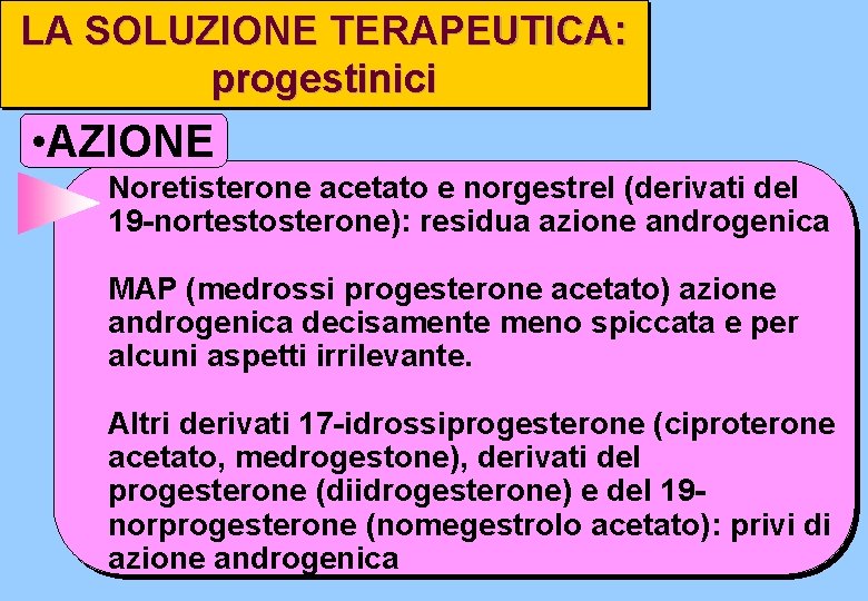 LA SOLUZIONE TERAPEUTICA: progestinici • AZIONE Noretisterone acetato e norgestrel (derivati del 19 -nortestosterone):