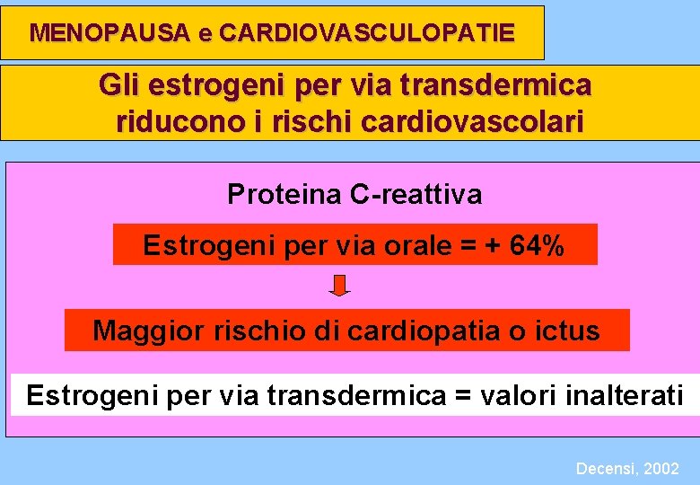 MENOPAUSA e CARDIOVASCULOPATIE Gli estrogeni per via transdermica riducono i rischi cardiovascolari Proteina C-reattiva