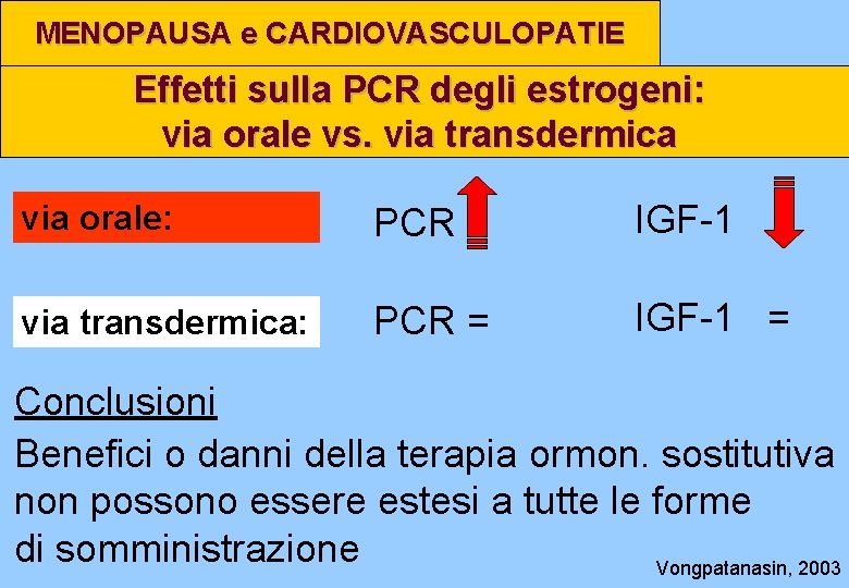 MENOPAUSA e CARDIOVASCULOPATIE Effetti sulla PCR degli estrogeni: via orale vs. via transdermica via