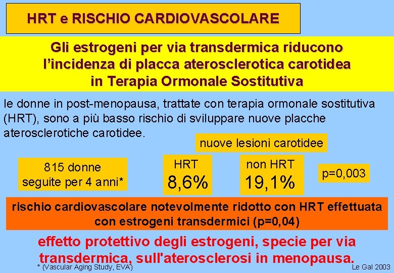 HRT e RISCHIO CARDIOVASCOLARE Gli estrogeni per via transdermica riducono l’incidenza di placca aterosclerotica