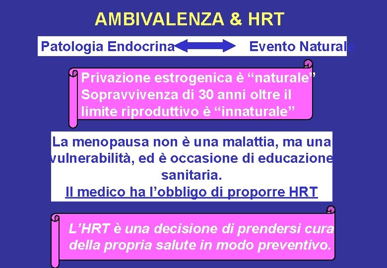 AMBIVALENZA & HRT Patologia Endocrina Evento Naturale Privazione estrogenica è “naturale” Sopravvivenza di 30