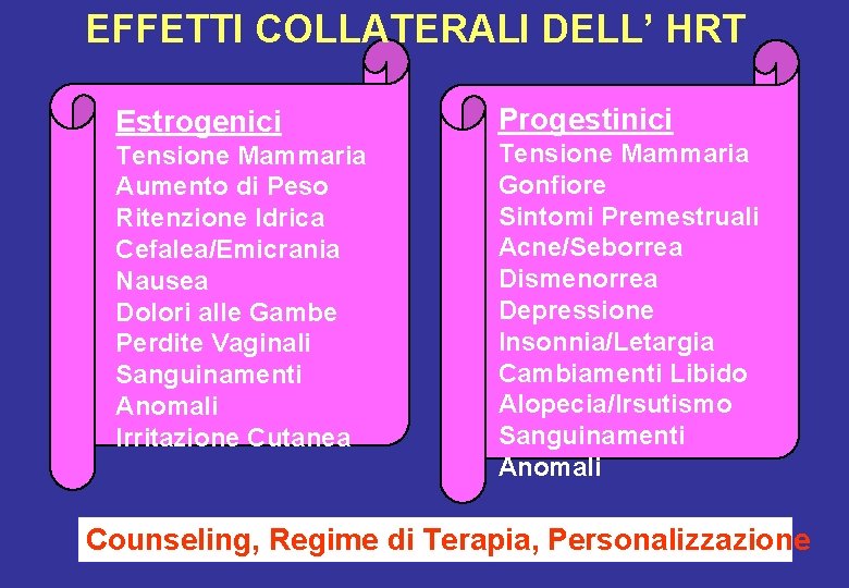 EFFETTI COLLATERALI DELL’ HRT Estrogenici Progestinici Tensione Mammaria Aumento di Peso Ritenzione Idrica Cefalea/Emicrania