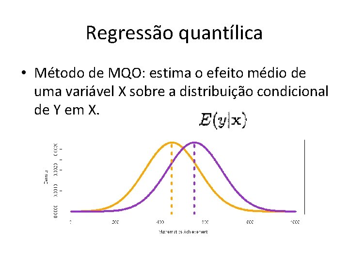 Regressão quantílica • Método de MQO: estima o efeito médio de uma variável X