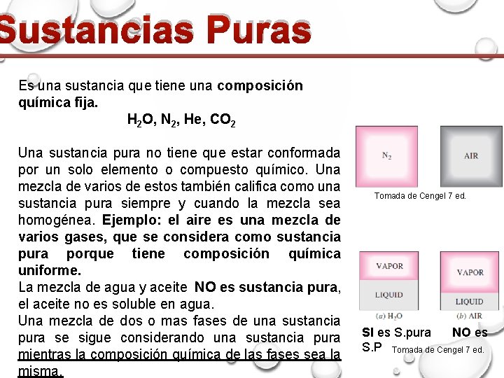 Sustancias Puras Es una sustancia que tiene una composición química fija. H 2 O,