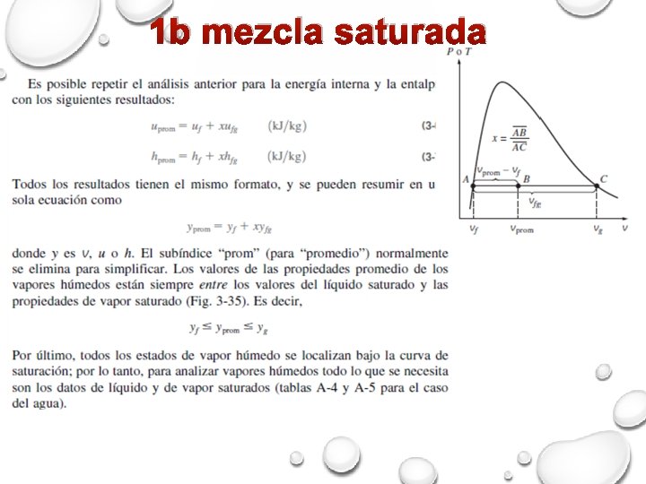 1 b mezcla saturada 