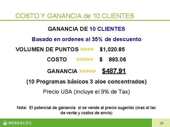 COSTO Y GANANCIA de 10 CLIENTES GANANCIA DE 10 CLIENTES Basado en ordenes al COSTO Y GANANCIA de 10 CLIENTES GANANCIA DE 10 CLIENTES Basado en ordenes al