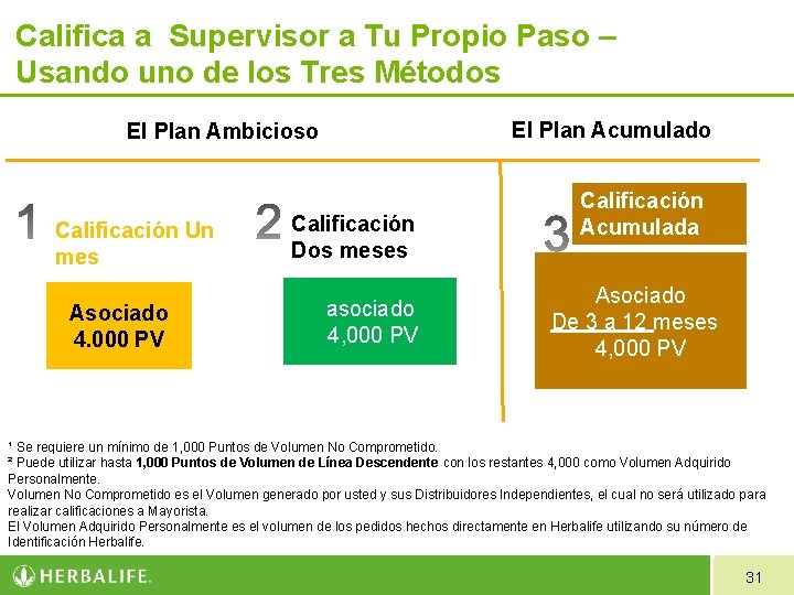 Califica a Supervisor a Tu Propio Paso – Usando uno de los Tres Métodos Califica a Supervisor a Tu Propio Paso – Usando uno de los Tres Métodos