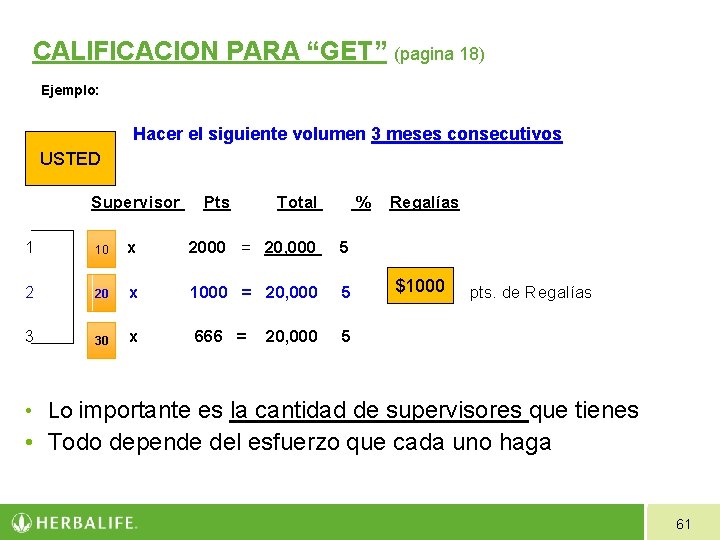 CALIFICACION PARA “GET” (pagina 18) Ejemplo: Hacer el siguiente volumen 3 meses consecutivos USTED CALIFICACION PARA “GET” (pagina 18) Ejemplo: Hacer el siguiente volumen 3 meses consecutivos USTED