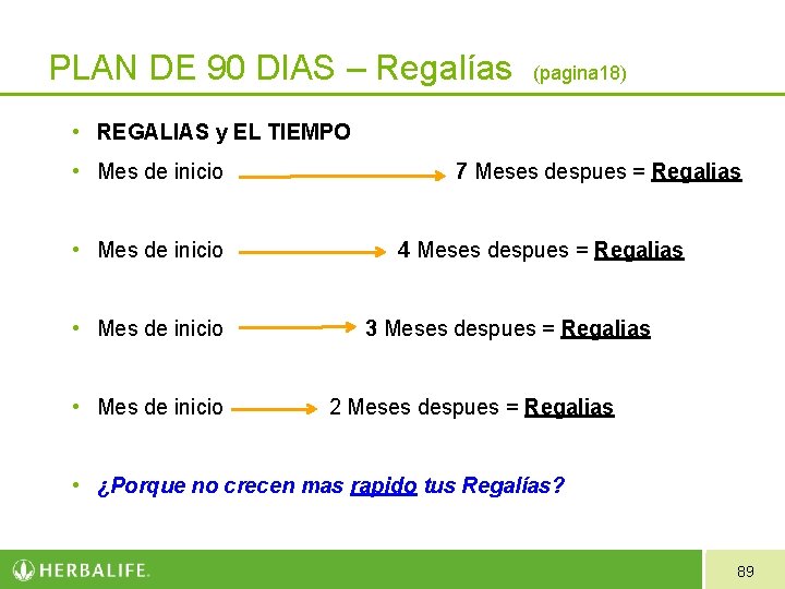 PLAN DE 90 DIAS – Regalías (pagina 18) • REGALIAS y EL TIEMPO • PLAN DE 90 DIAS – Regalías (pagina 18) • REGALIAS y EL TIEMPO •