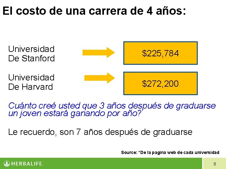 El costo de una carrera de 4 años: Universidad De Stanford $225, 784 Universidad El costo de una carrera de 4 años: Universidad De Stanford $225, 784 Universidad
