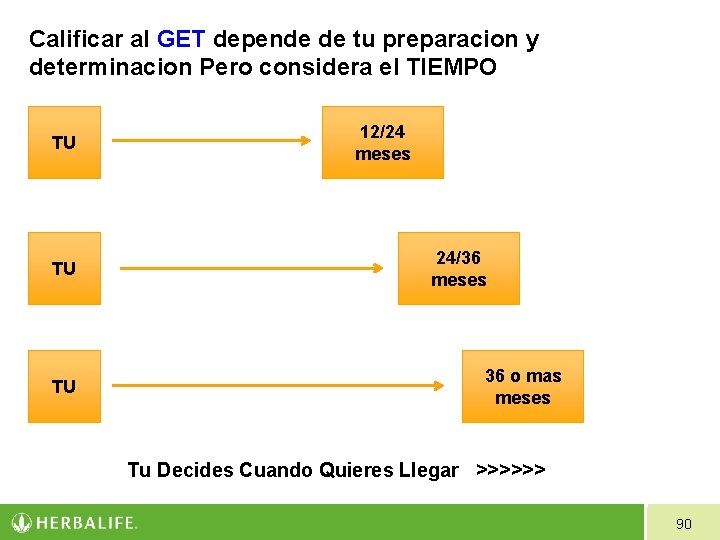 Calificar al GET depende de tu preparacion y determinacion Pero considera el TIEMPO TU Calificar al GET depende de tu preparacion y determinacion Pero considera el TIEMPO TU