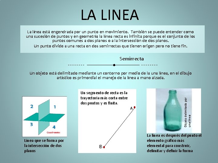 LA LINEA La línea está engendrada por un punto en movimiento. También se puede