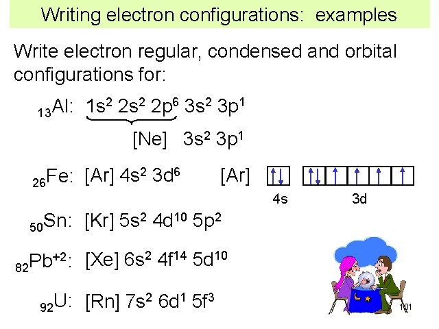 Writing electron configurations: examples Electron Configurations Write electron regular, condensed and orbital configurations for: Writing electron configurations: examples Electron Configurations Write electron regular, condensed and orbital configurations for: