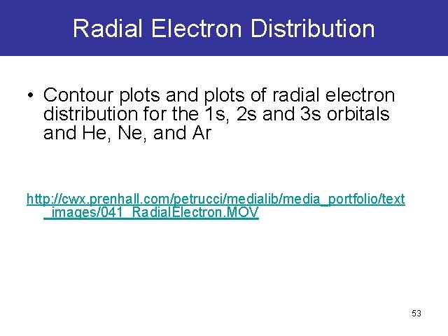 Radial Electron Distribution • Contour plots and plots of radial electron distribution for the Radial Electron Distribution • Contour plots and plots of radial electron distribution for the