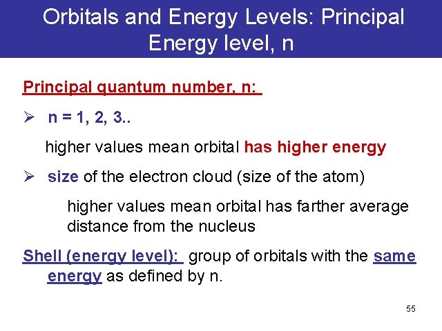Orbitals and Energy Levels: Principal Energy level, n Principal quantum number, n: Ø n Orbitals and Energy Levels: Principal Energy level, n Principal quantum number, n: Ø n