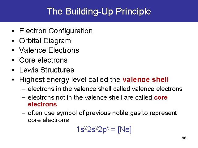 The Building-Up Principle • • • Electron Configuration Orbital Diagram Valence Electrons Core electrons The Building-Up Principle • • • Electron Configuration Orbital Diagram Valence Electrons Core electrons