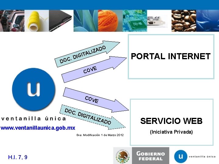O AD Z I L A PORTAL INTERNET IT DIG. C DO COV E