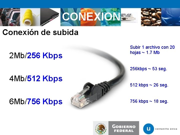 CONEXION Conexión de subida 2 Mb/256 Kbps Subir 1 archivo con 20 hojas ~