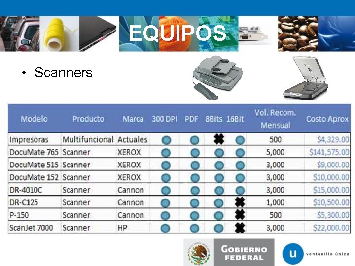 EQUIPOS • Scanners 