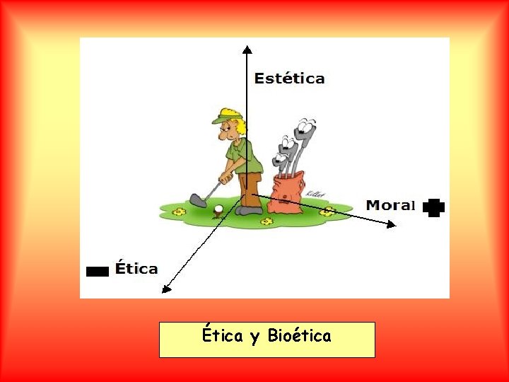 Ética y Bioética 