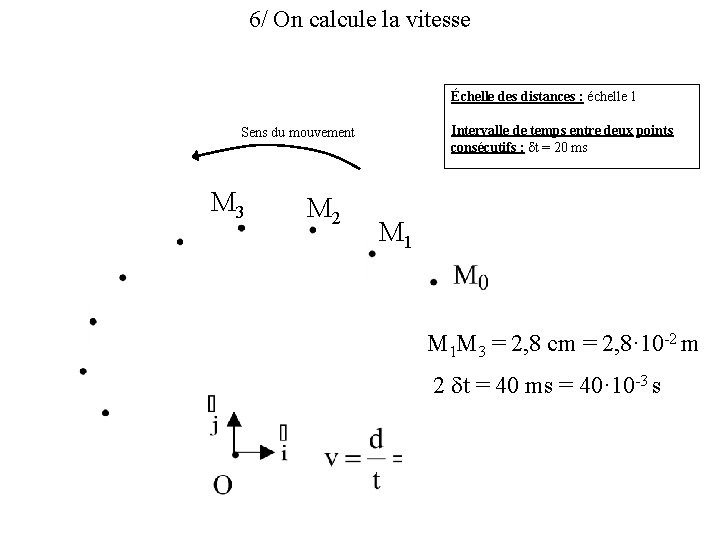 6/ On calcule la vitesse Échelle des distances : échelle 1 Intervalle de temps