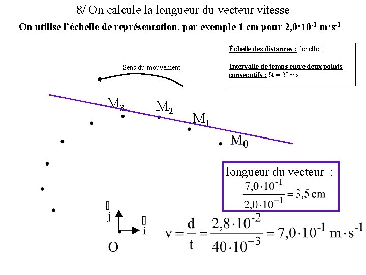 8/ On calcule la longueur du vecteur vitesse On utilise l’échelle de représentation, par