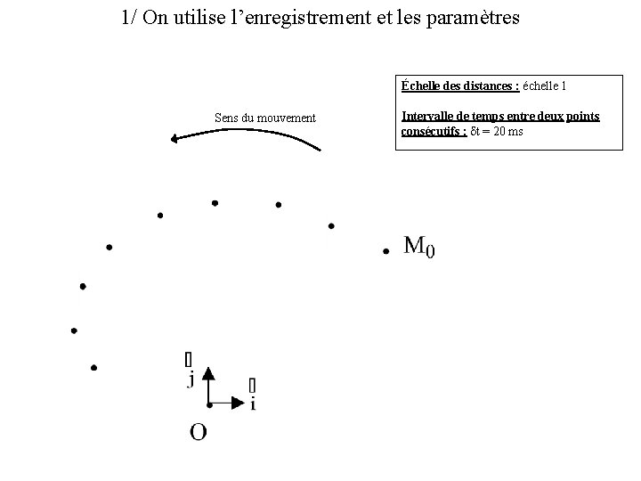 1/ On utilise l’enregistrement et les paramètres Échelle des distances : échelle 1 Sens