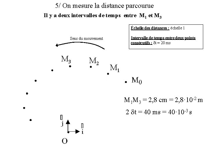 5/ On mesure la distance parcourue Il y a deux intervalles de temps entre