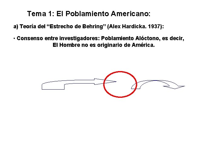 Tema 1: El Poblamiento Americano: a) Teoría del “Estrecho de Behring” (Alex Hardicka. 1937):