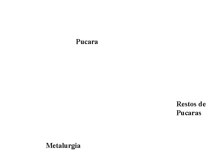 Pucara Restos de Pucaras Metalurgia 