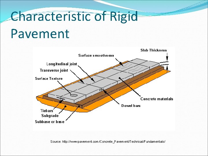 Characteristic of Rigid Pavement Source: http: //www. pavement. com/Concrete_Pavement/Technical/Fundamentals/ 