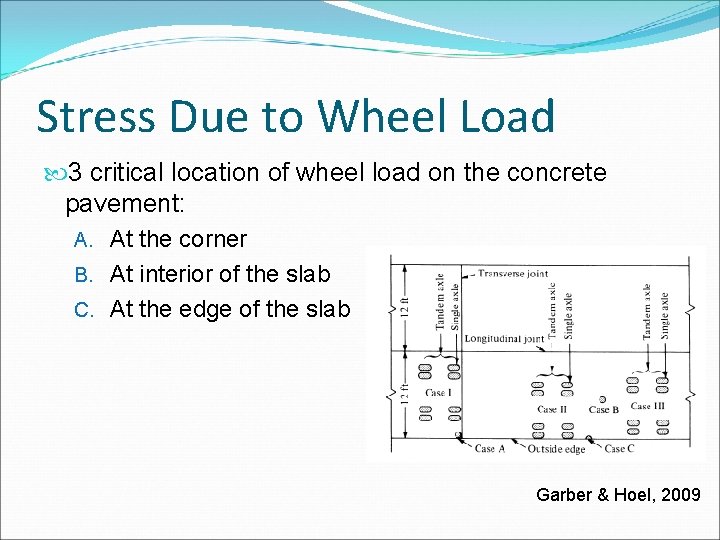 Stress Due to Wheel Load 3 critical location of wheel load on the concrete