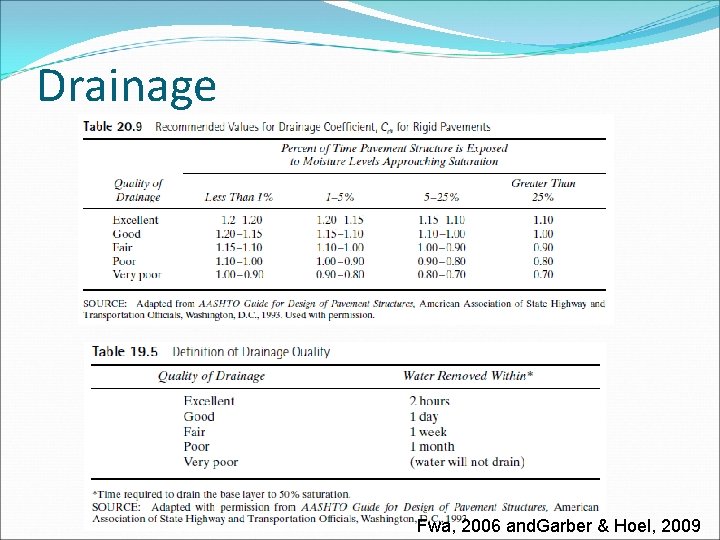 Drainage Fwa, 2006 and. Garber & Hoel, 2009 