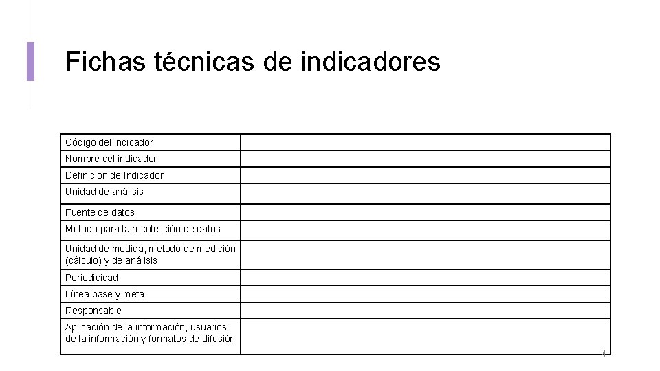 Fichas técnicas de indicadores Código del indicador Nombre del indicador Definición de Indicador Unidad