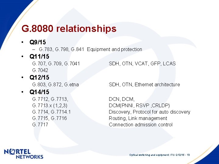 G. 8080 relationships • Q 9/15 – G. 783, G. 798, G. 841 Equipment