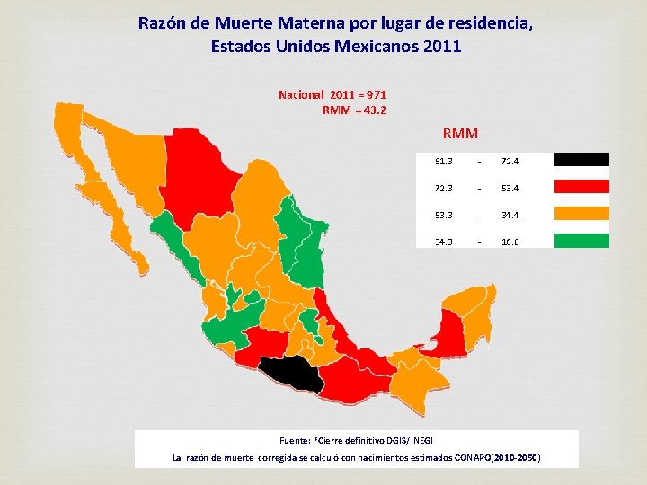 Razón de Muerte Materna por lugar de residencia, Estados Unidos Mexicanos 2011 Nacional 2011