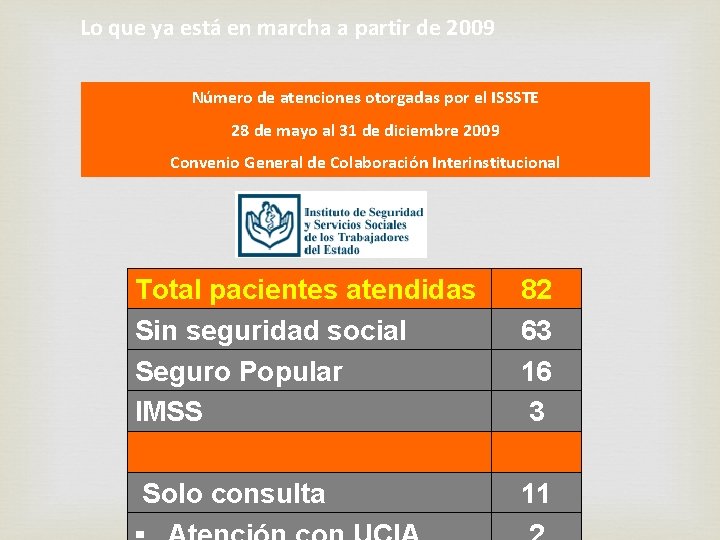 Lo que ya está en marcha a partir de 2009 Número de atenciones otorgadas